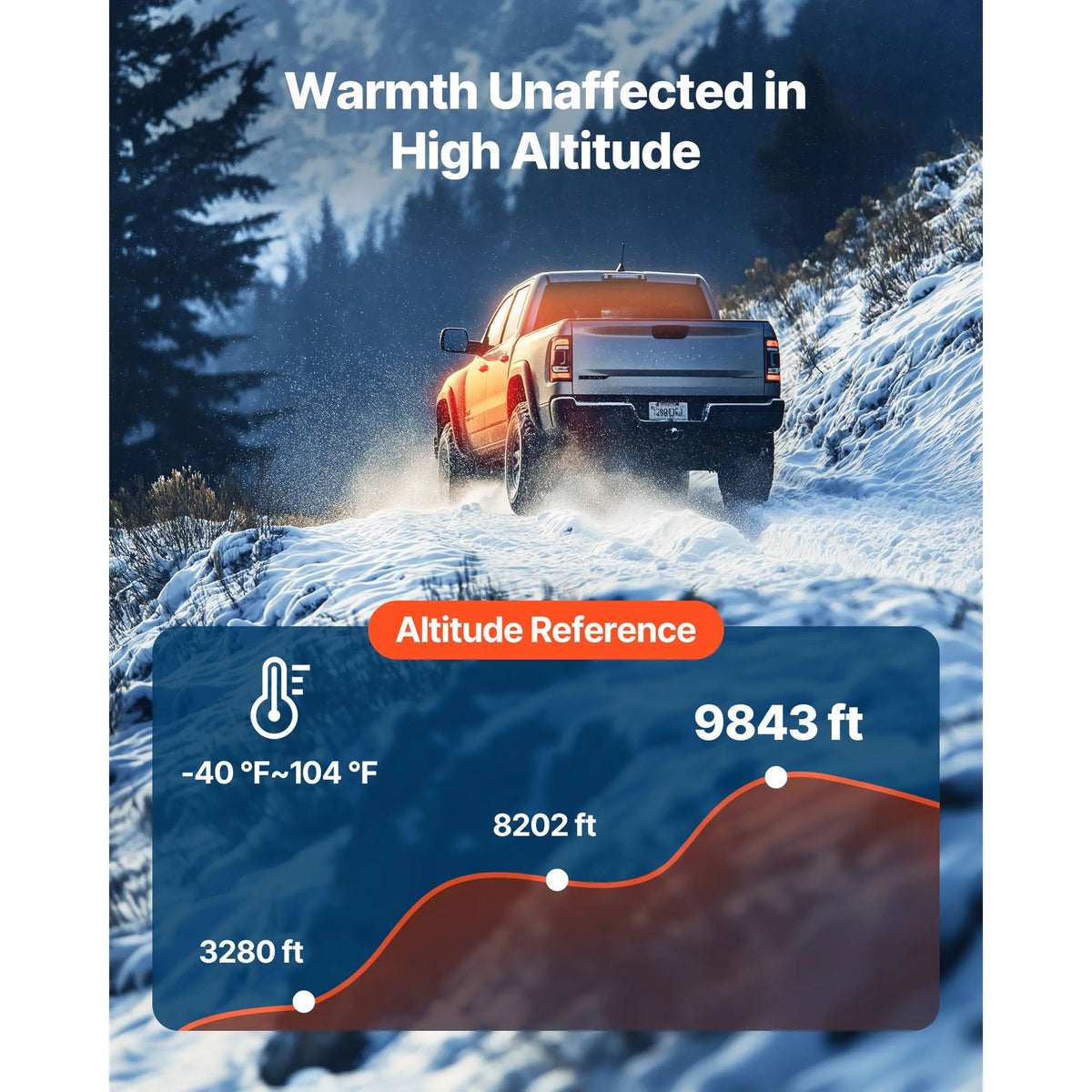 RideyWarm