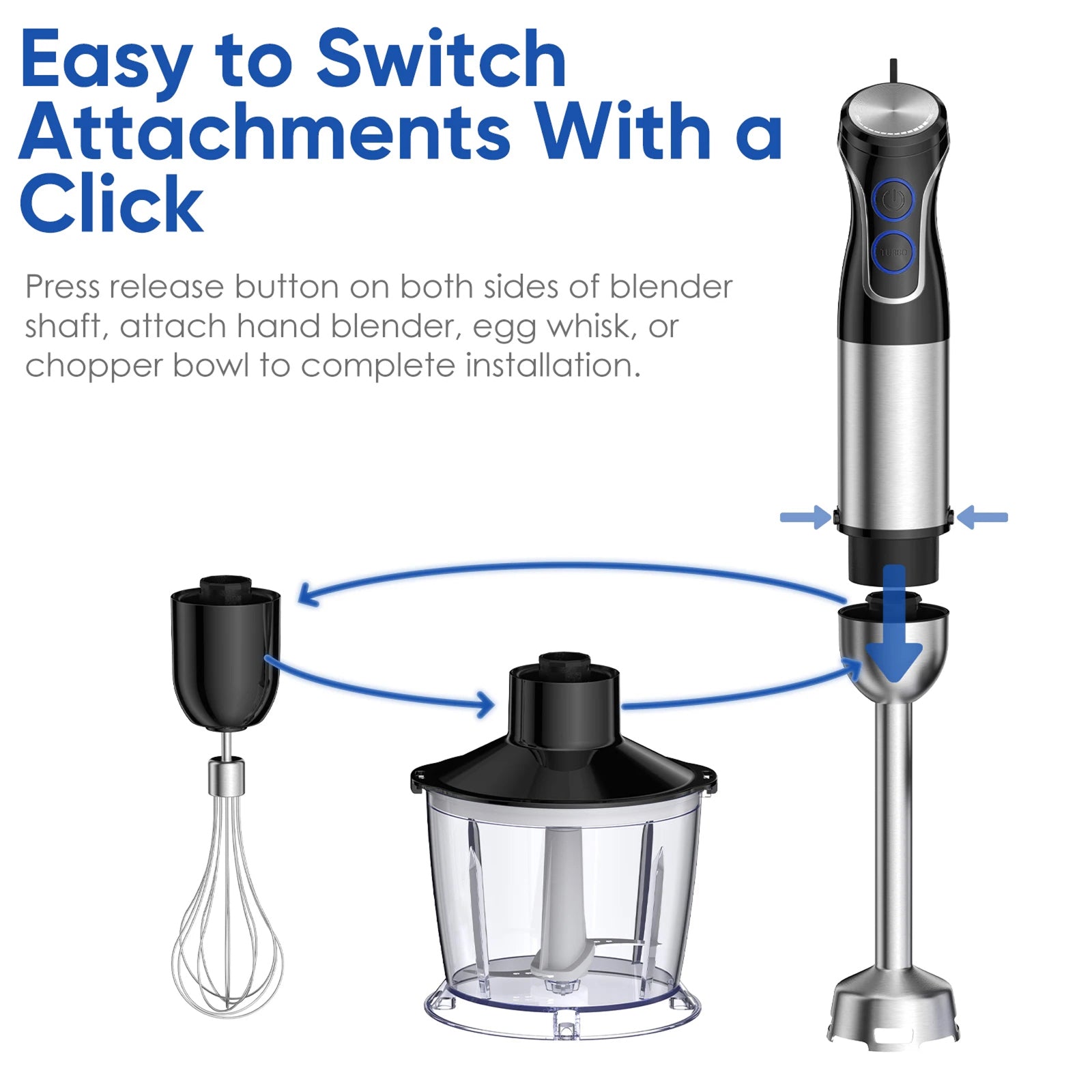 Blenovax Immersion Blenders