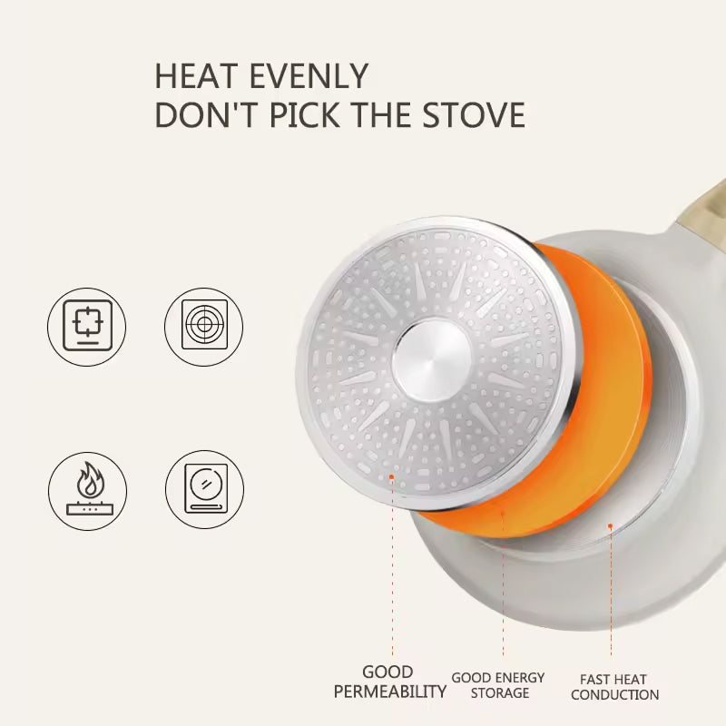 Ceramaxe Non-Stick Frying Pan