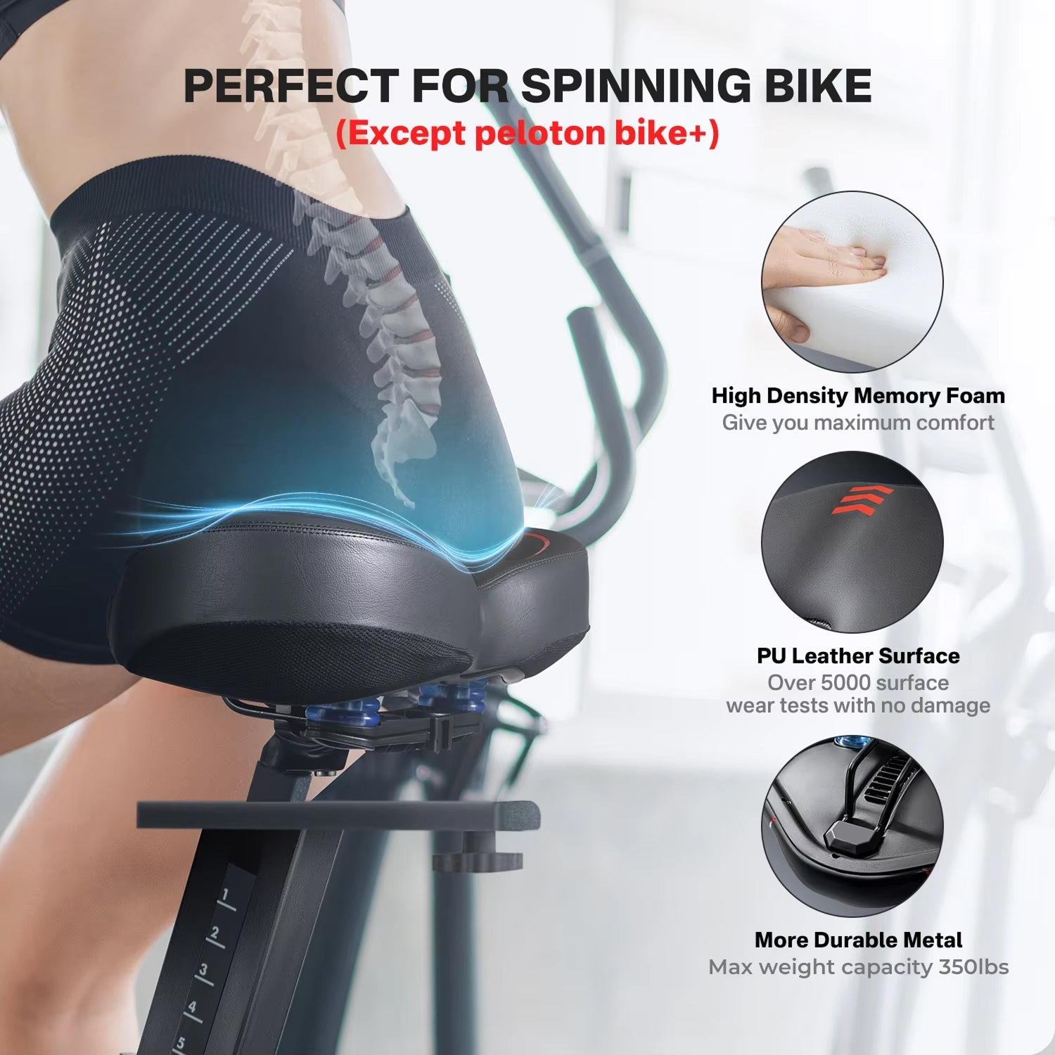 CycleCreso