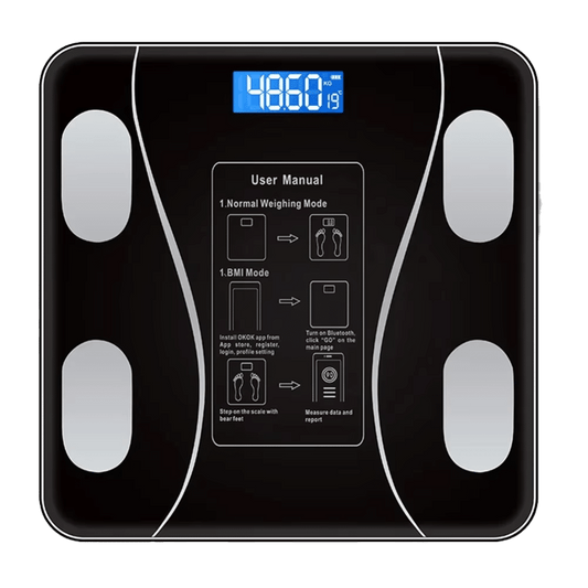 FityGauge
