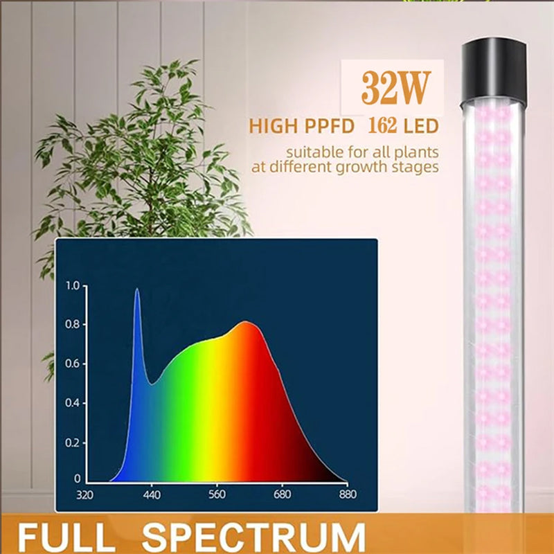 FloraFluxi Grow Lights For Indoor Plants