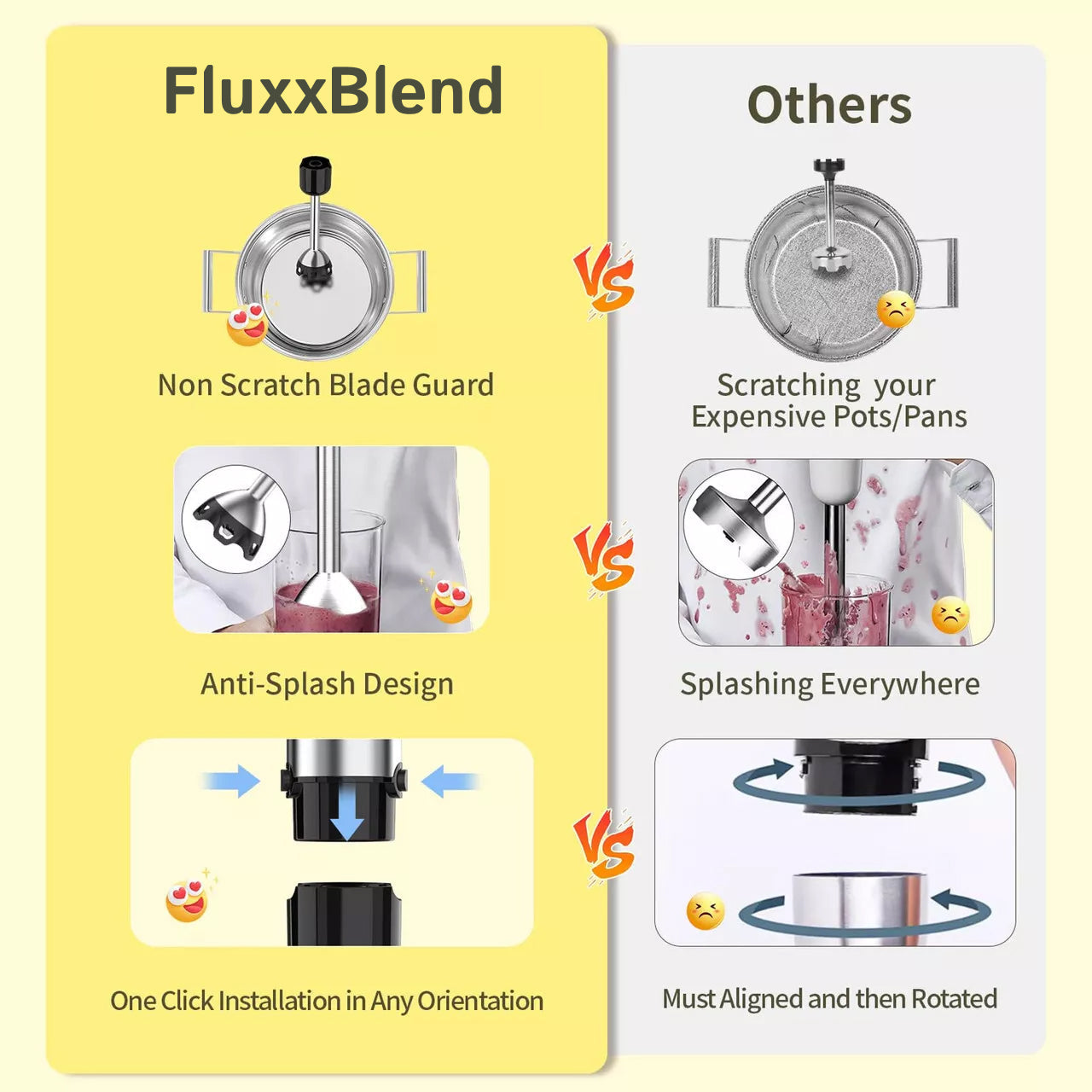 FluxxBlend