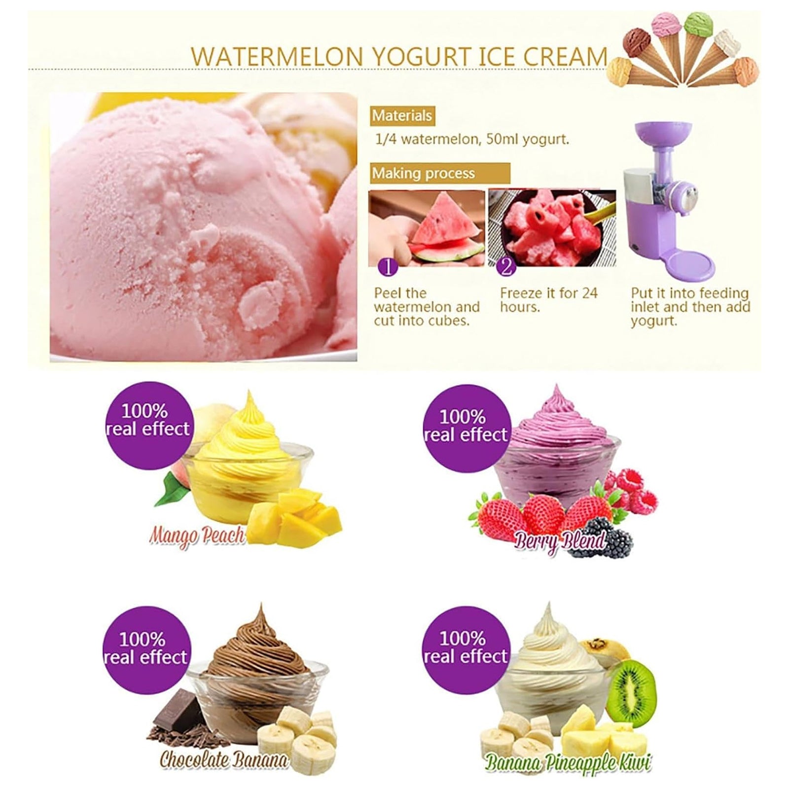 Frestiox Ice Cream Machine