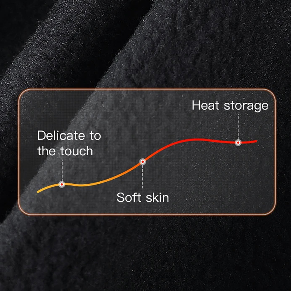 GlovyClik Thermal Gloves With Touchscreen Fingers