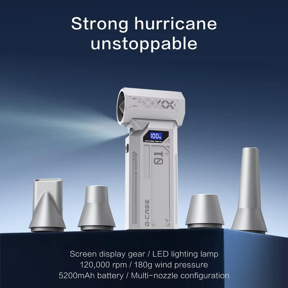 GustiePro (Copy)
