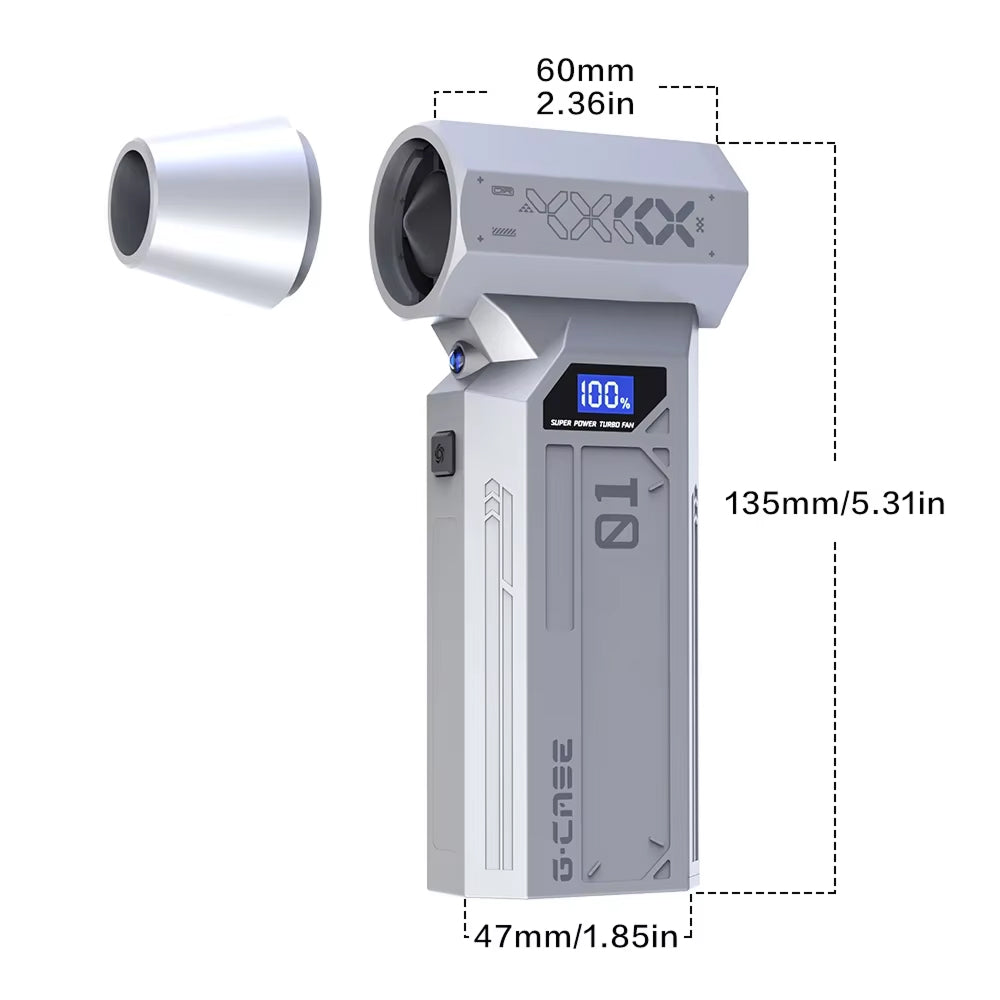 GustiePro (Copy)