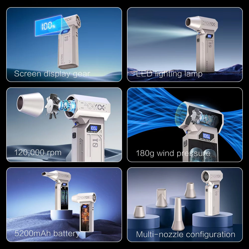 GustiePro (Copy)