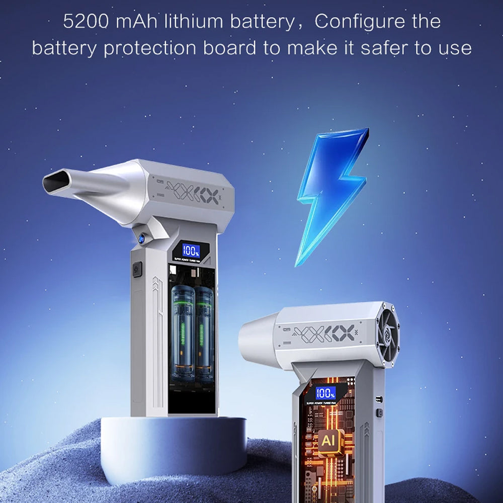 GustiePro (Copy)