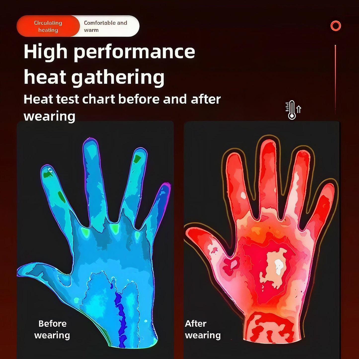 HeateRider