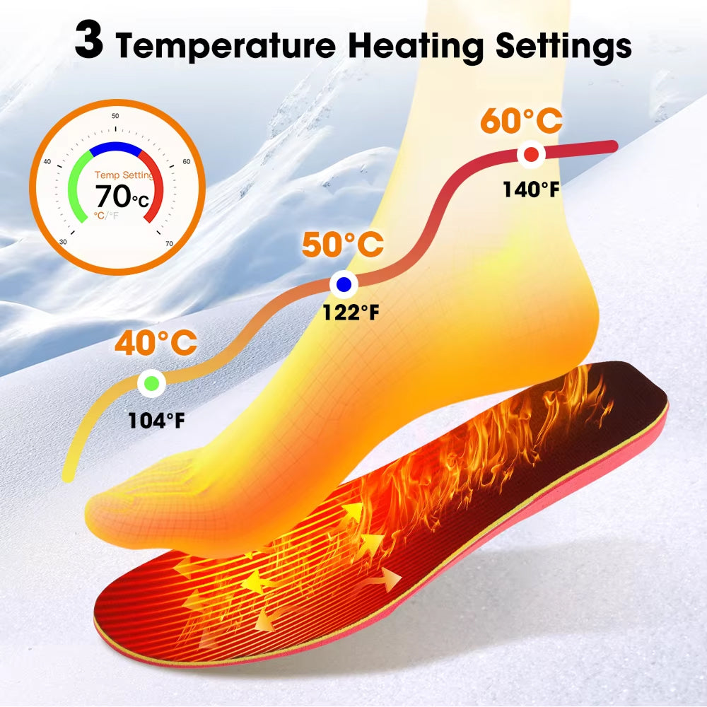 InsoleVex