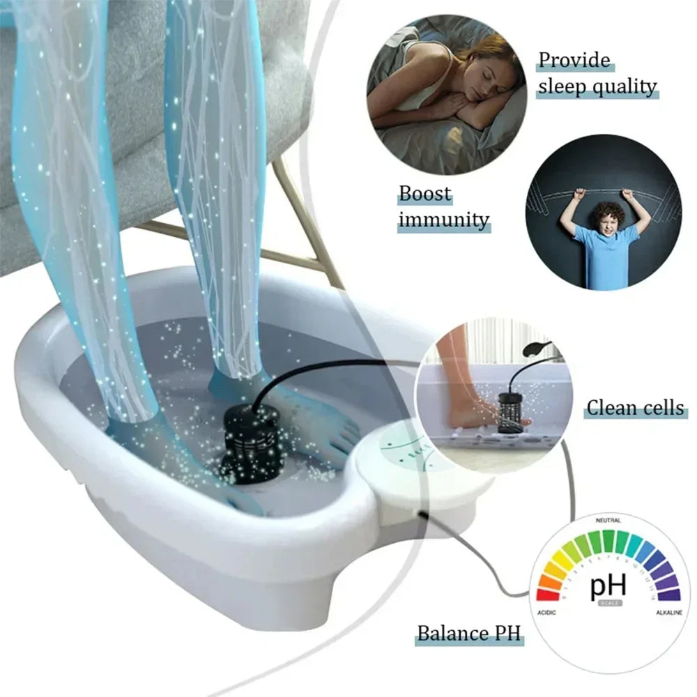 Ionnalux Ionic Foot Detox Machine