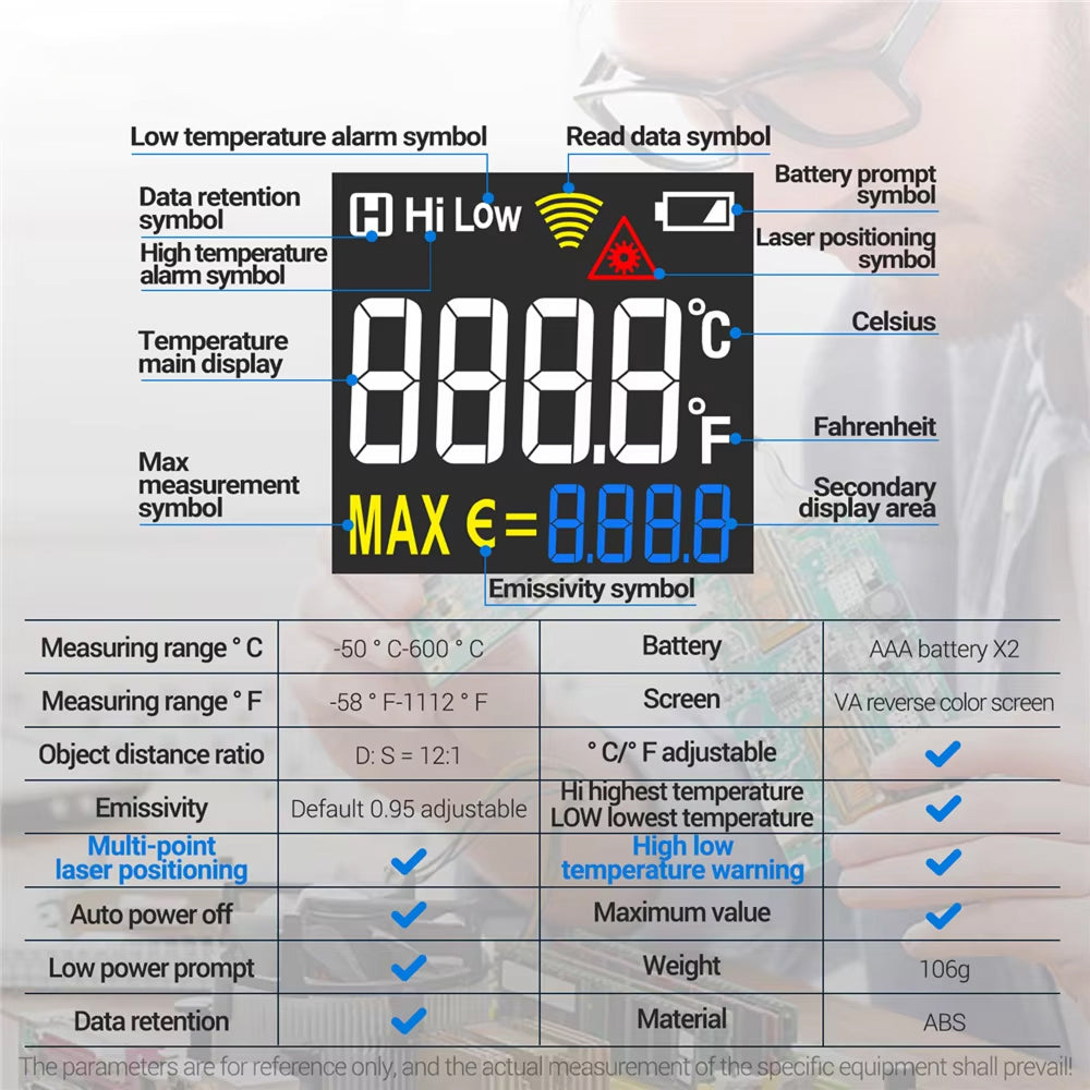 LazTemp
