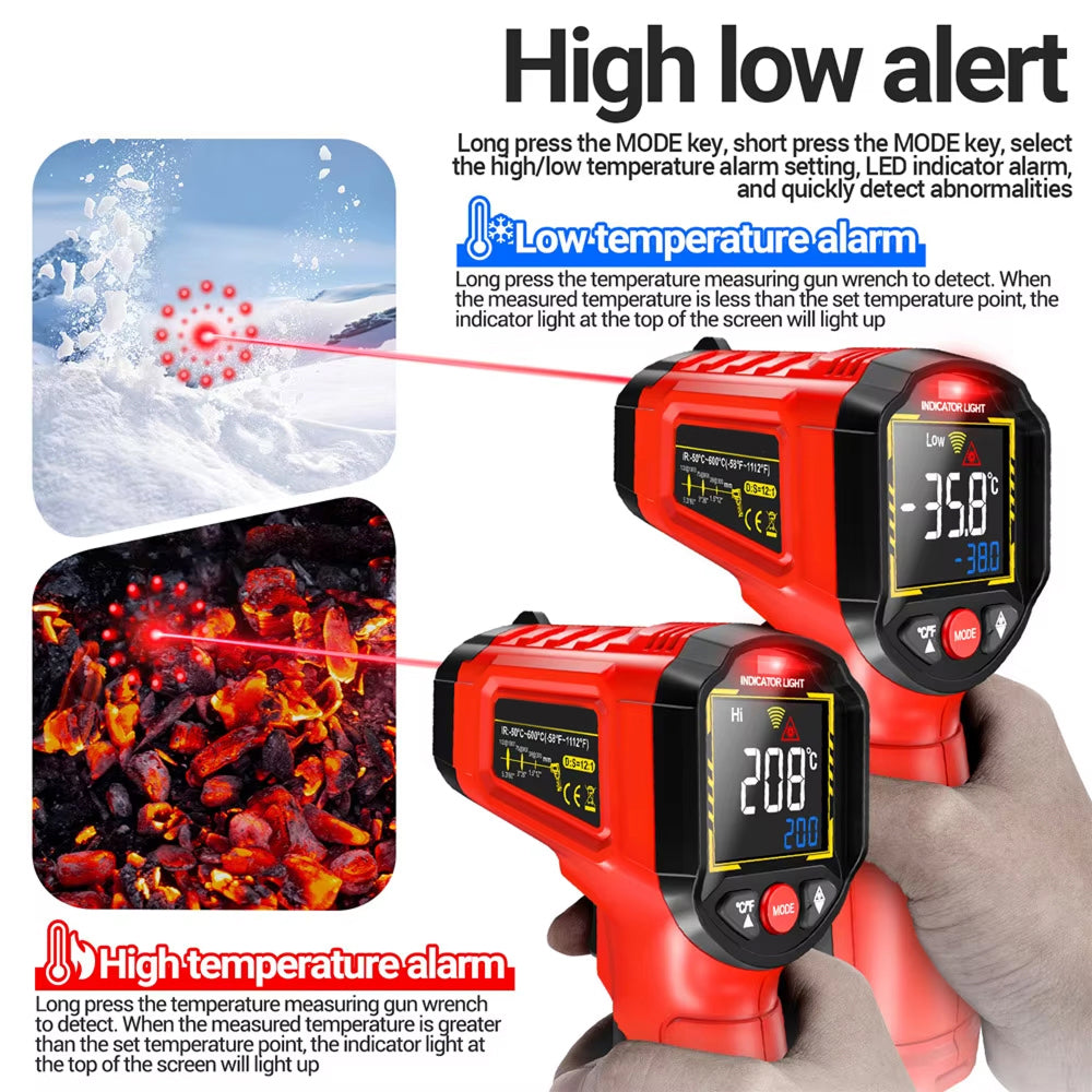 LazTemp