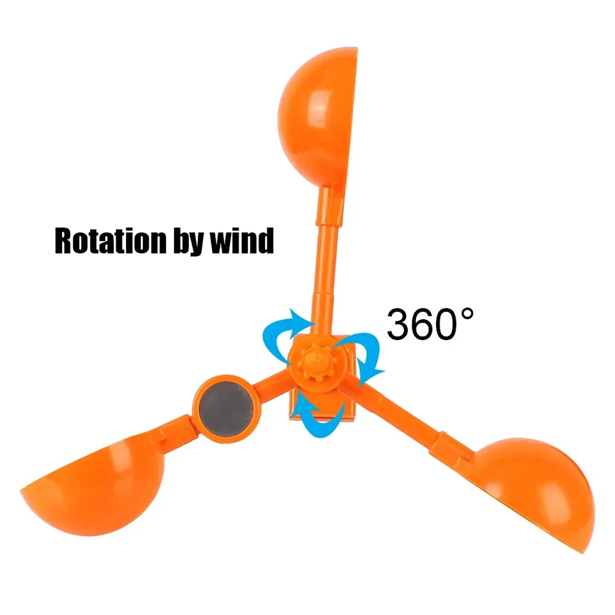 NestNixu
