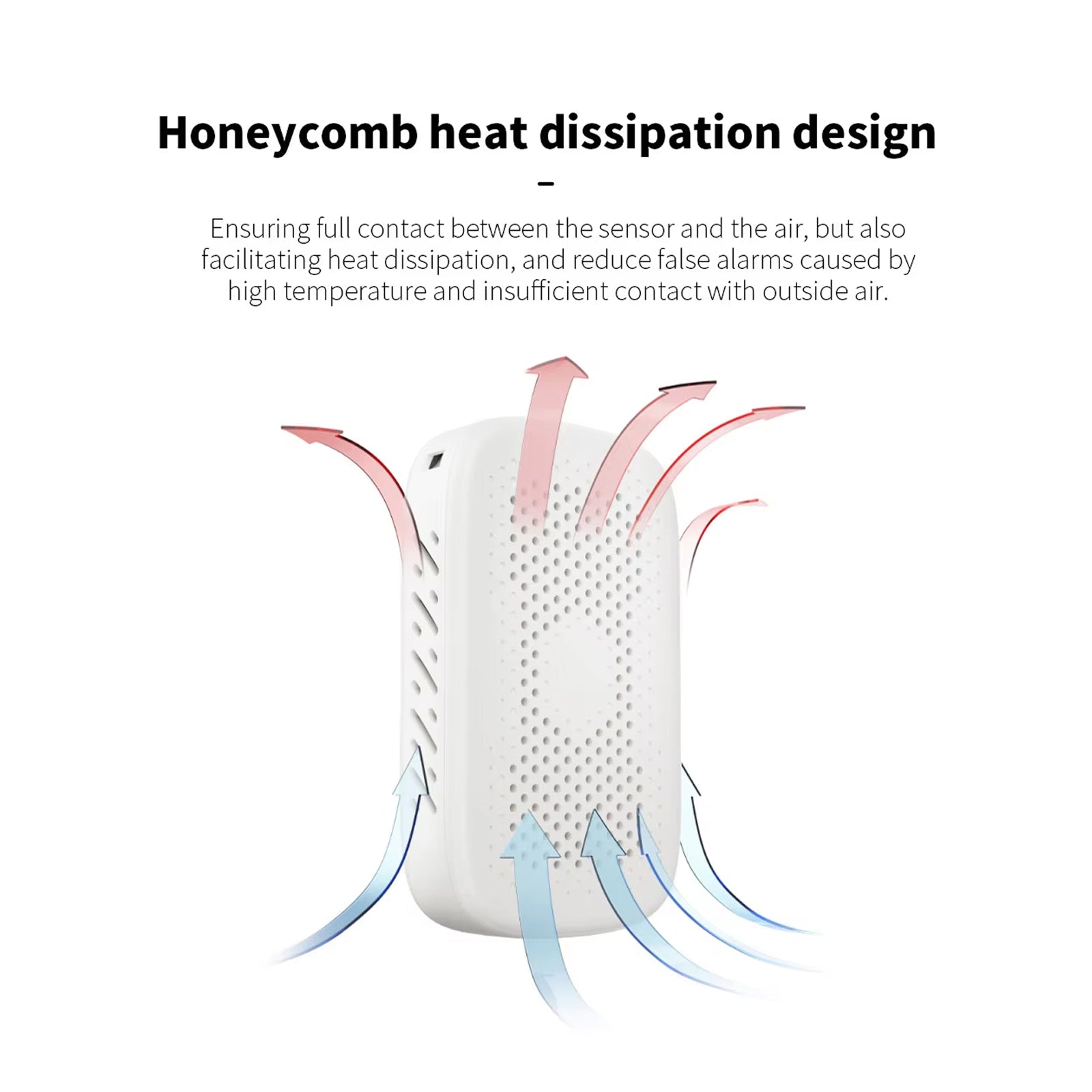 OxiTeky Travel Carbon Monoxide Detector