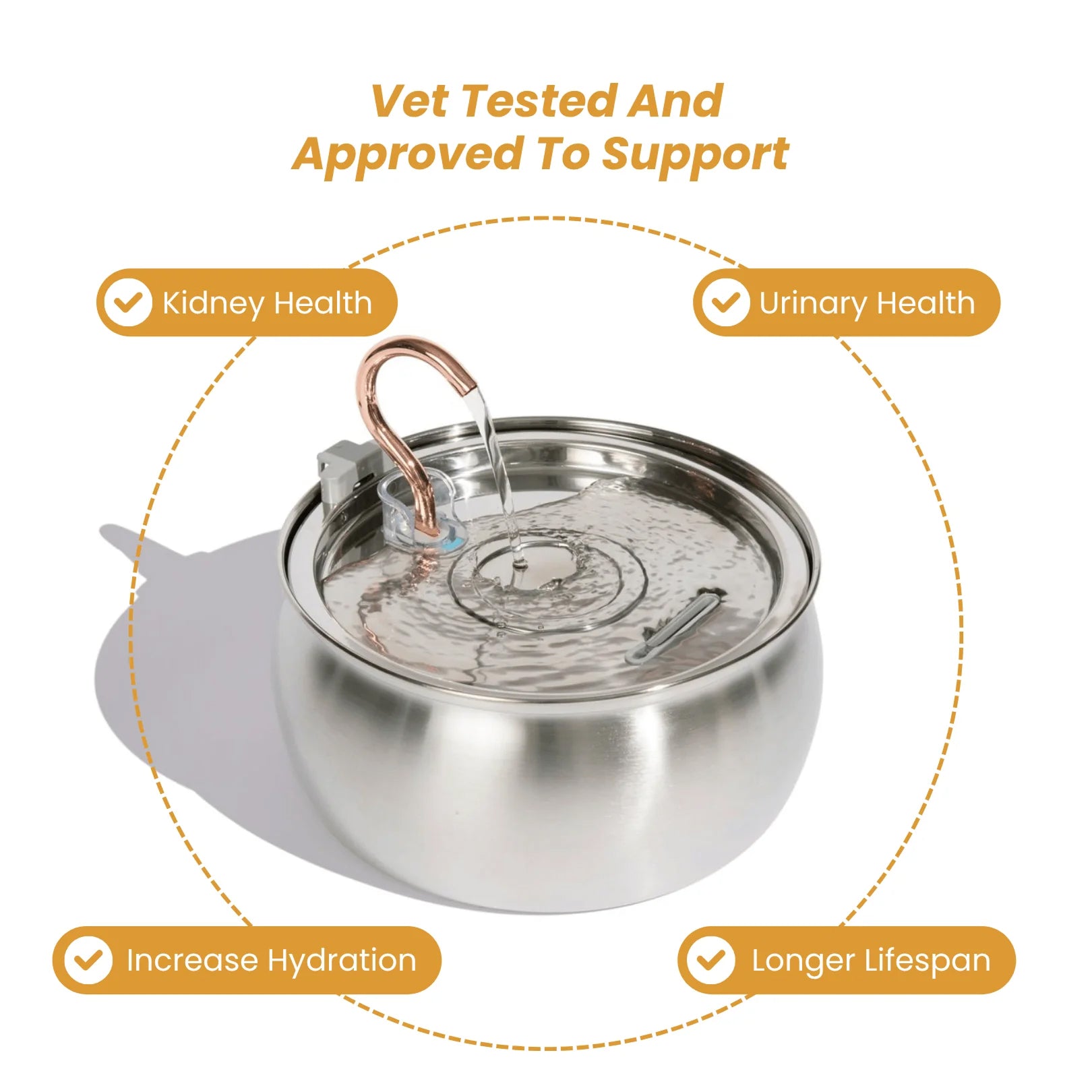 PuryFuryo Pet Water Fountain