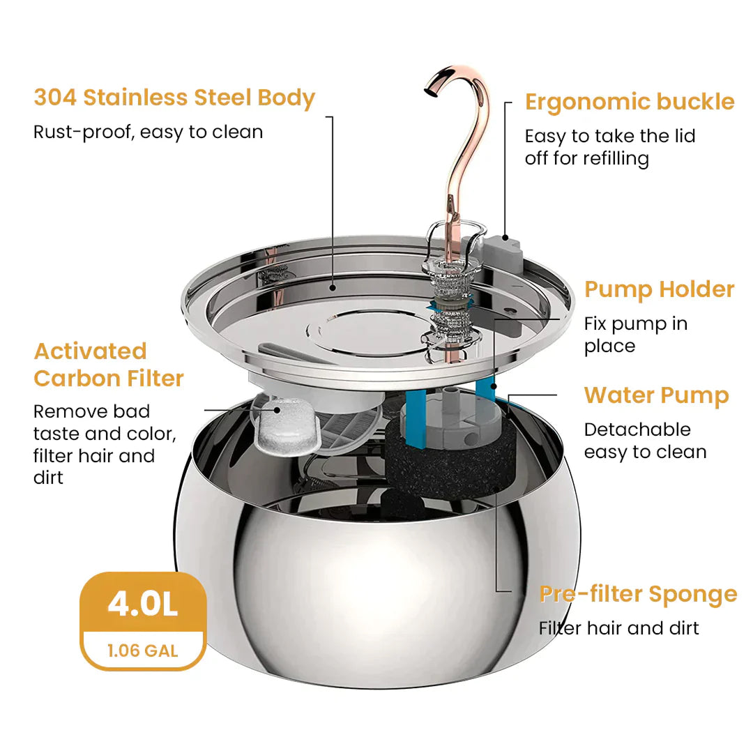 PuryFuryo Pet Water Fountain