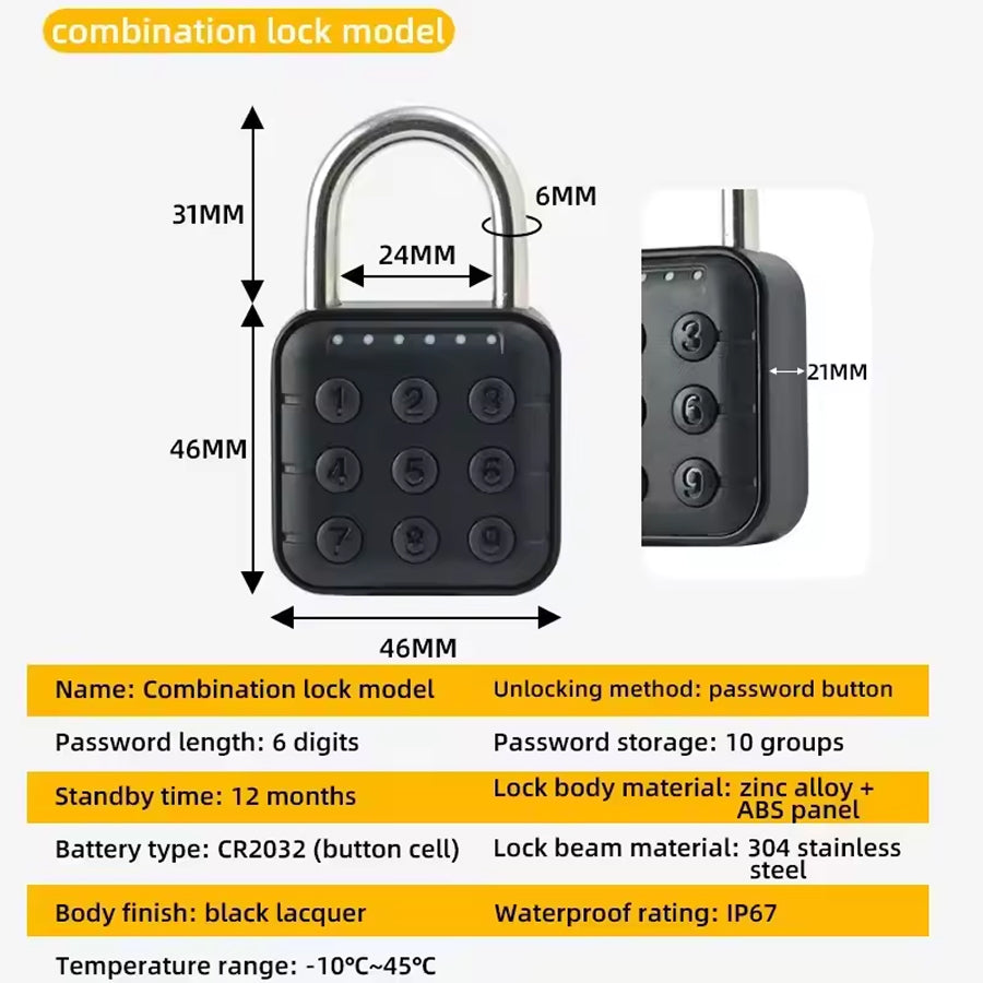PynuLock