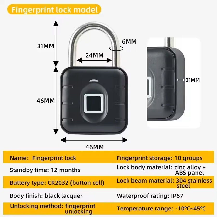 PynuLock