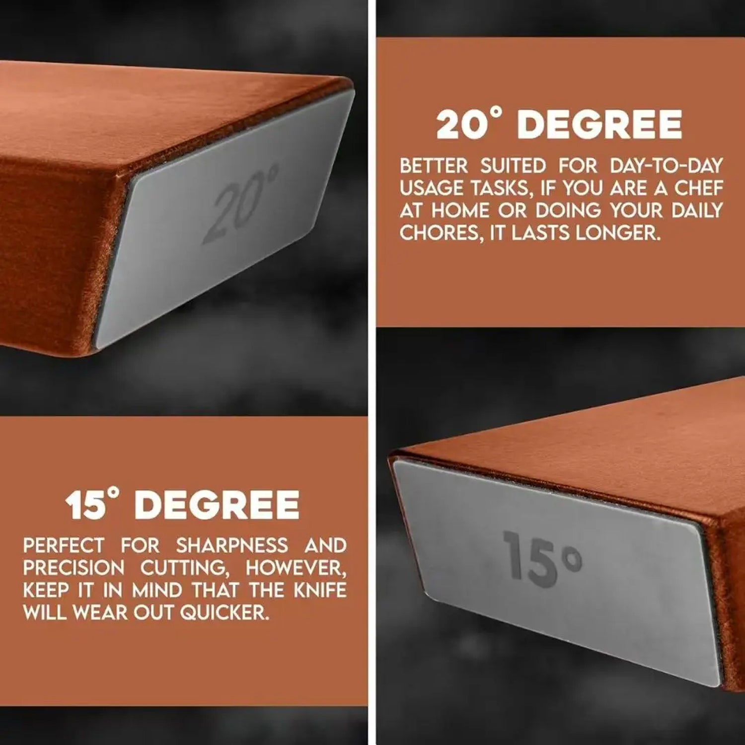 RolliFier Rolling Knife Sharpener