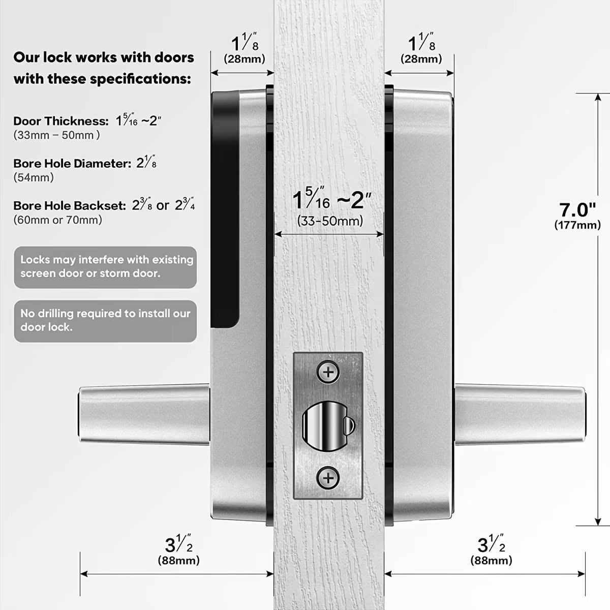 SafeeBolt