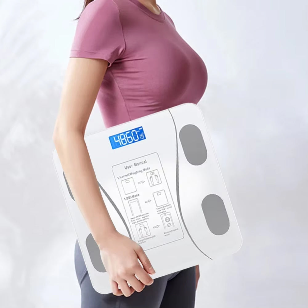 ScaleFita