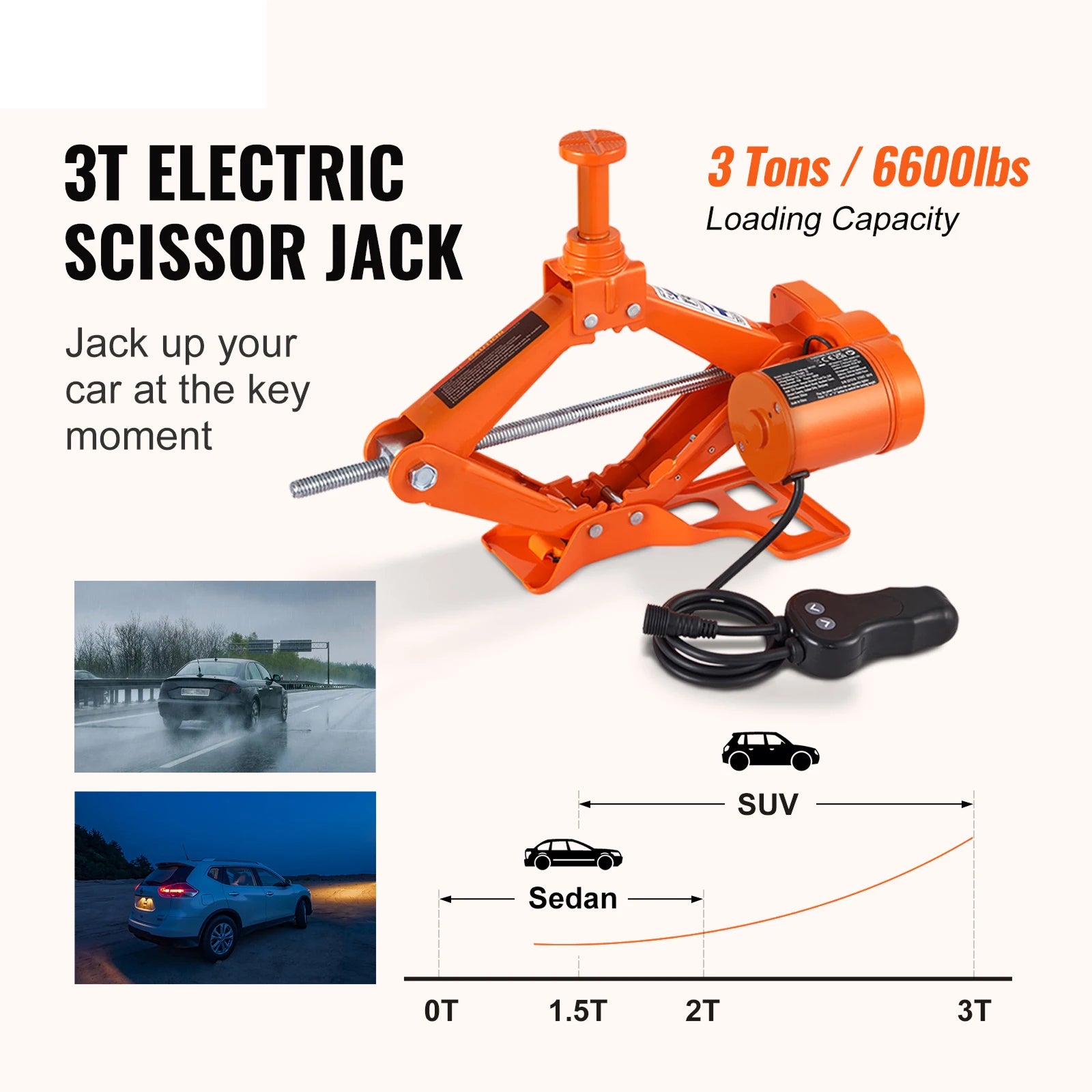 SurgieLift