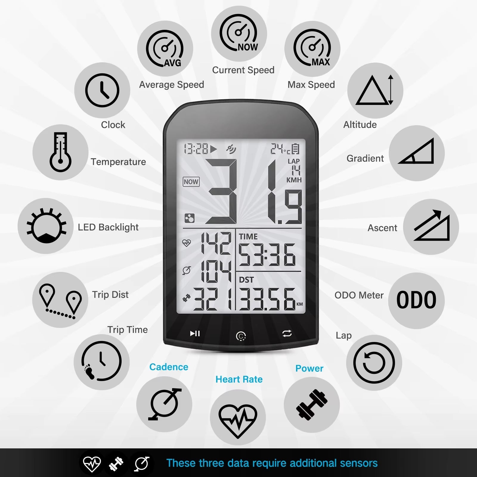 VelMetrix