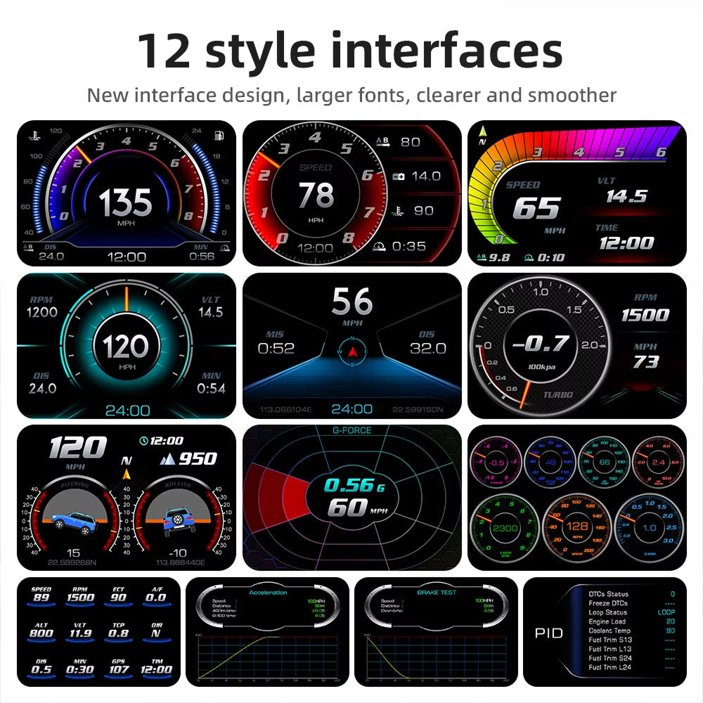 VeloxieHUD