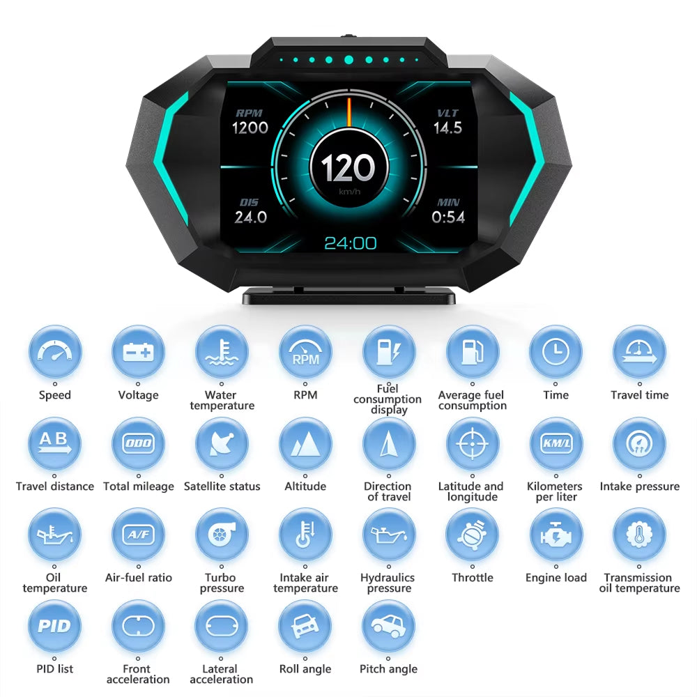 VeloxieHUD