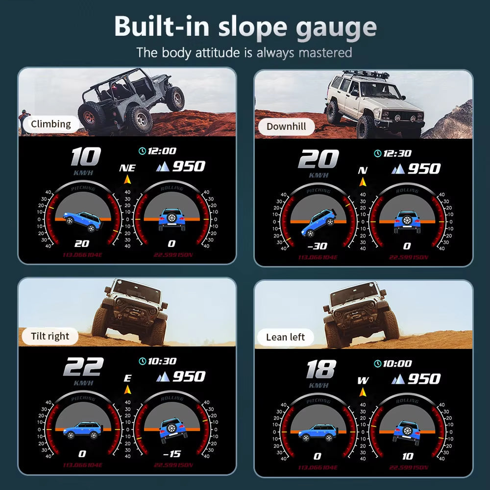 VeloxieHUD