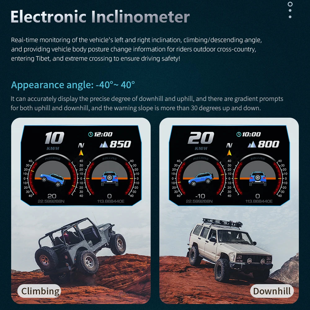 VeloxieHUD