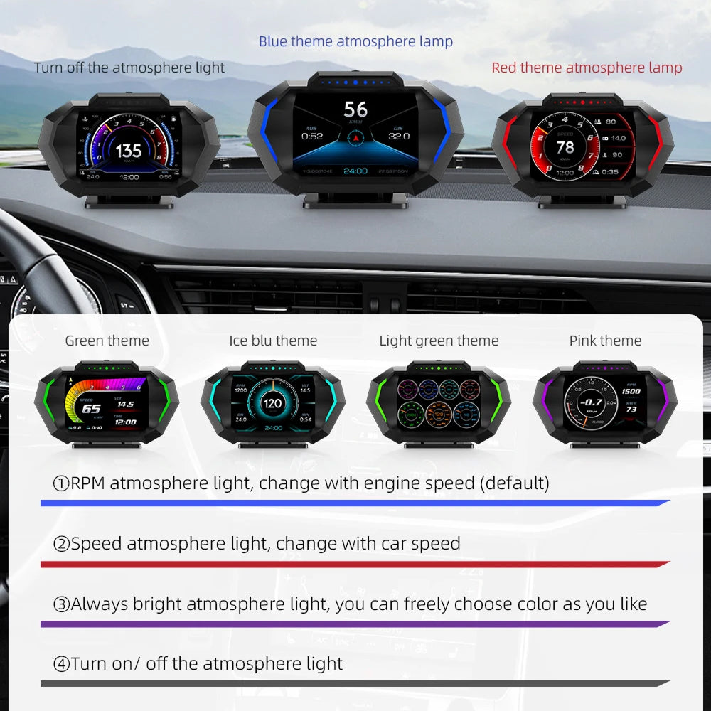 VeloxieHUD