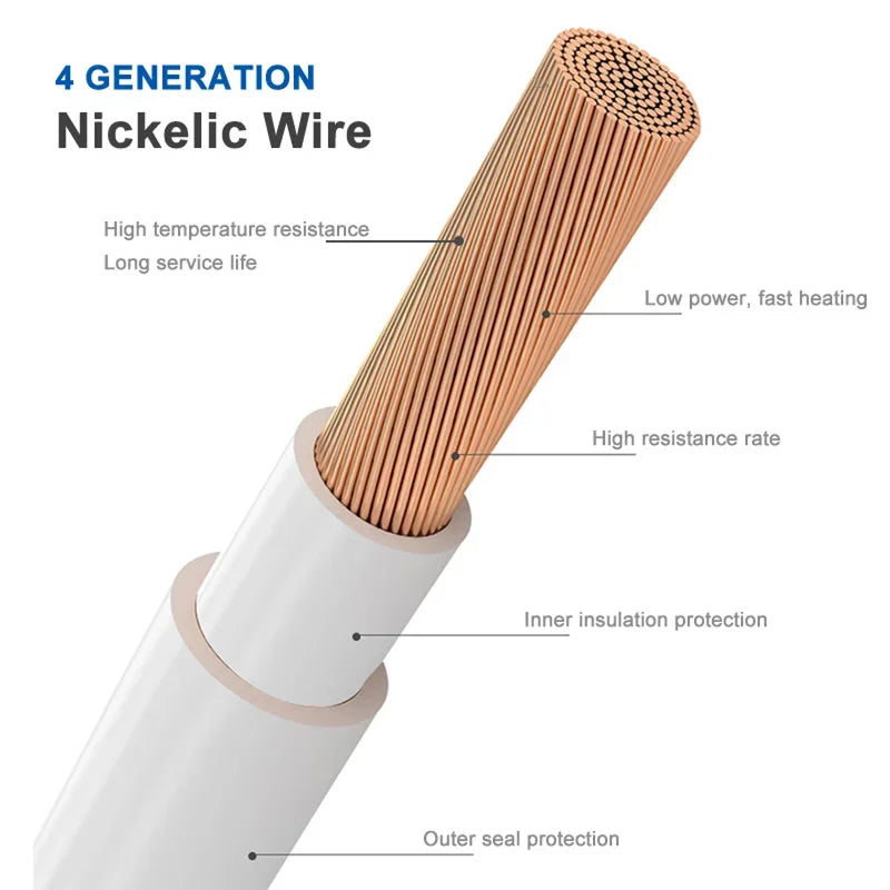 WarmCori Heated Seat Covers