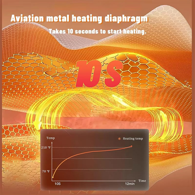 Warmifoo Food Warming Mat