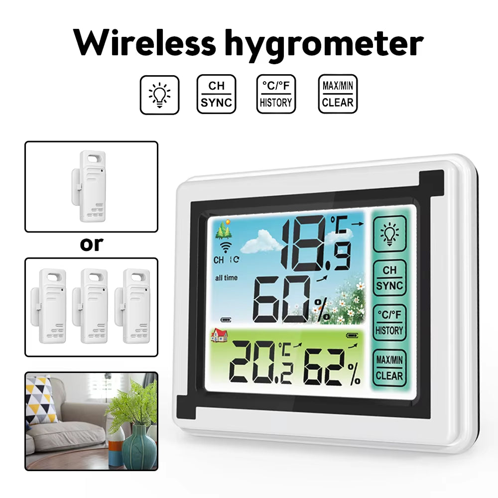 WeatherWink