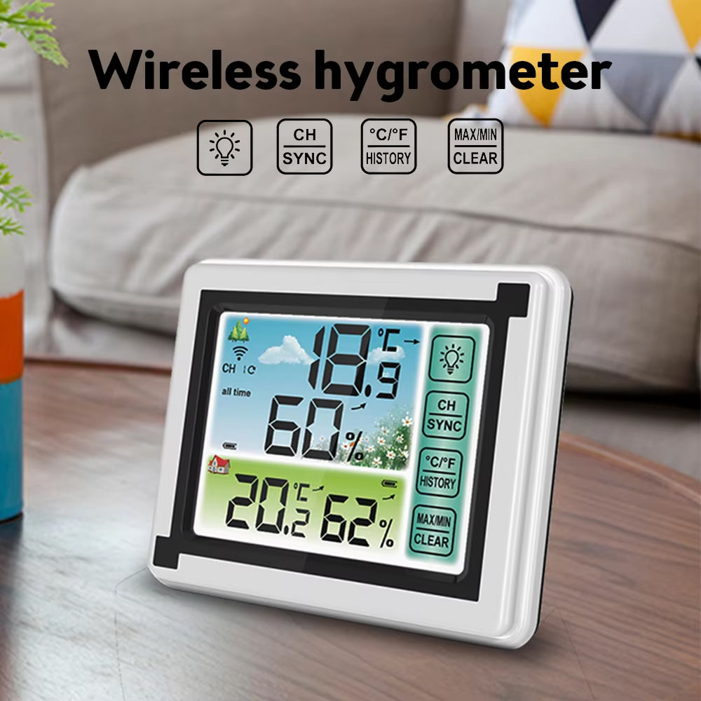 WeatherWink
