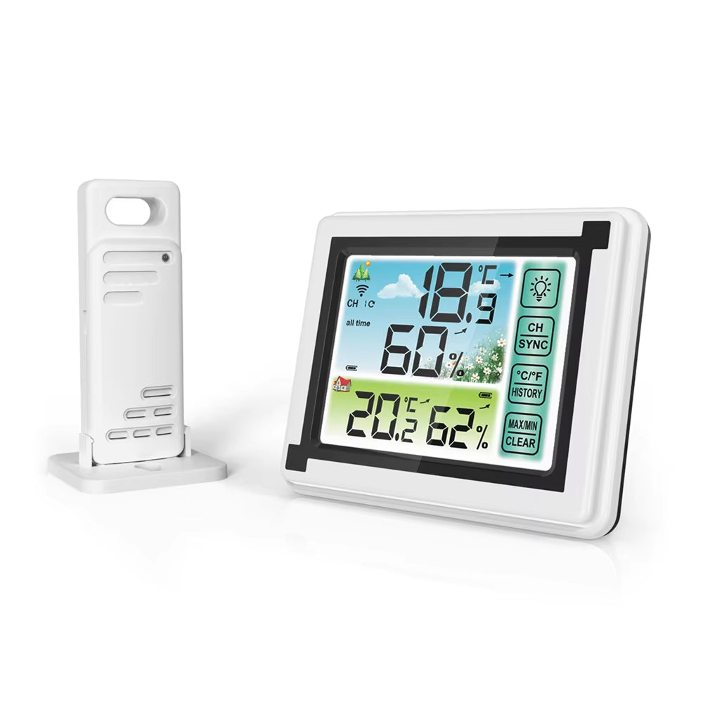WeatherWink
