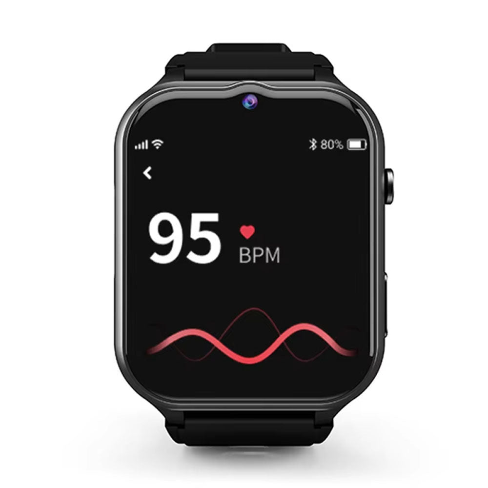 WristSafi